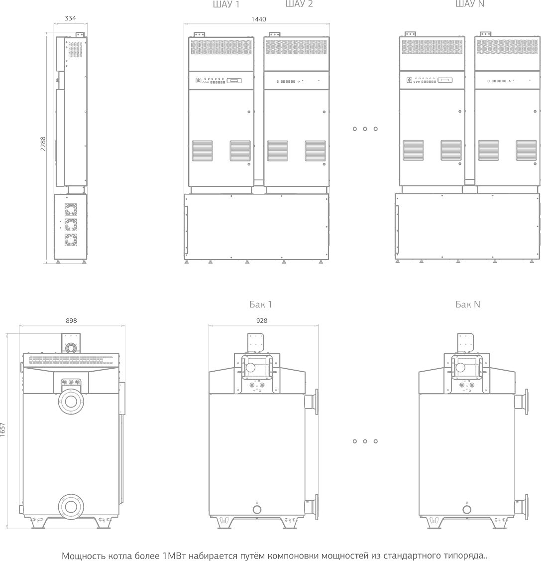 Промышленный электрокотел 2000 кВт «Невский»
